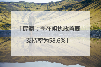 民调：李在明执政首周支持率为58.6%